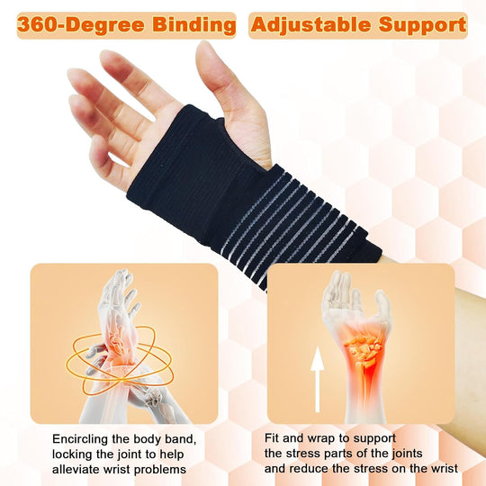 2 Pack Compression Wrist Brace & Adjustable Wrist Support
