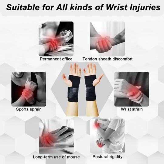 2 Pack Compression Wrist Brace & Adjustable Wrist Support