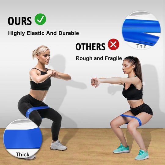 5-Level Resistance Bands Set – Premium Exercise Bands for Strength Training, Home Workouts